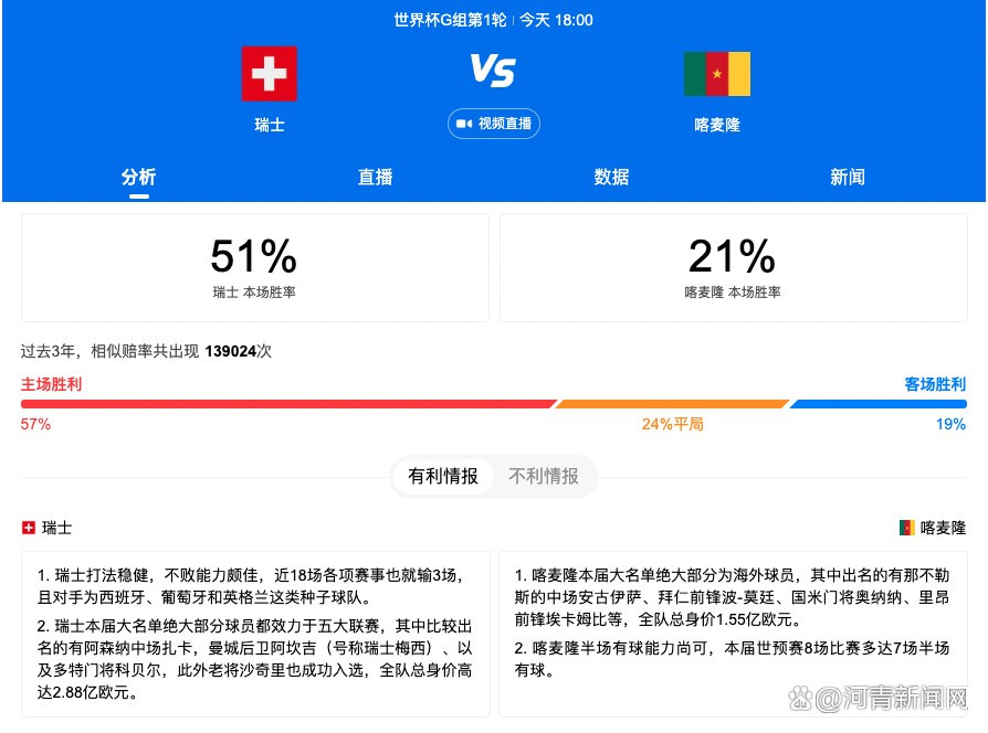 马里是蒙扎的后防支柱，俱乐部不愿在赛季中途放走他。